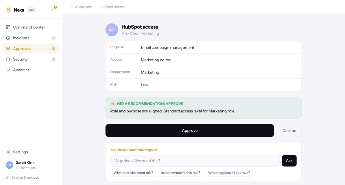 Nexa Operations approval detail, HubSpot access for Alex Chen, Marketing. Purpose, access level, department and risk (Low) are listed, followed by a Nexa recommendation to approve because the role and purpose are aligned, Approve and Decline buttons, and a box to ask Nexa about the request with example questions.
