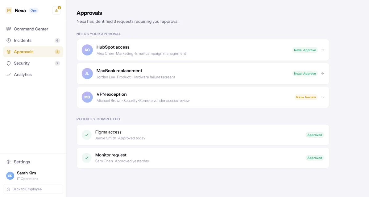 Nexa Operations Approvals screen. "Nexa has identified 3 requests requiring your approval": HubSpot access for Alex Chen with a Nexa: Approve recommendation, a MacBook replacement for Jordan Lee with the same recommendation, and a VPN exception for Michael Brown marked Nexa: Review. Below, two recently completed approvals.